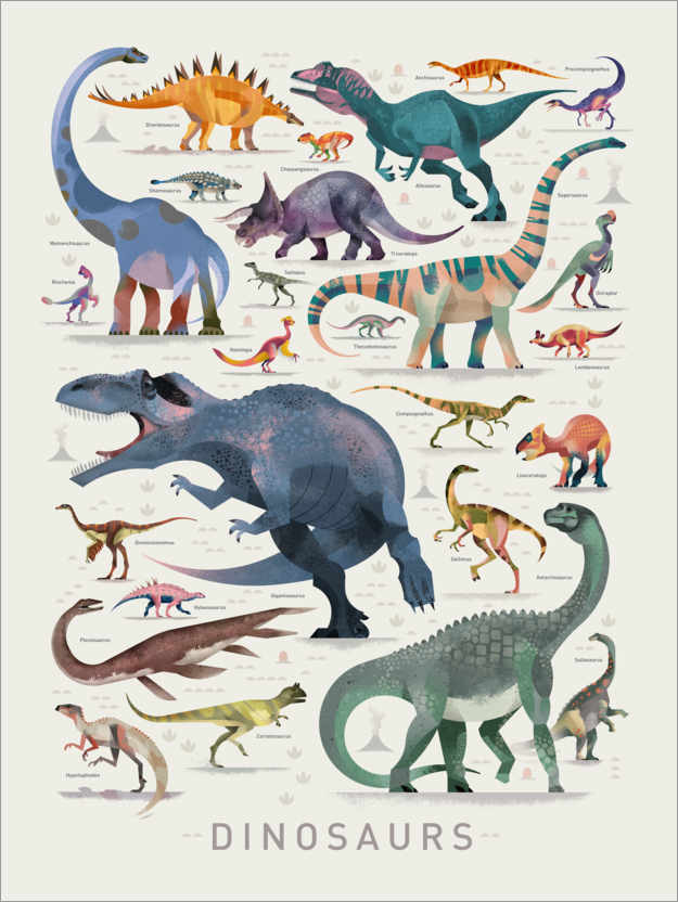 Poster Dinosaurs 2