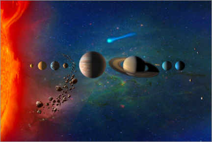 Poster  Solar System - NASA
