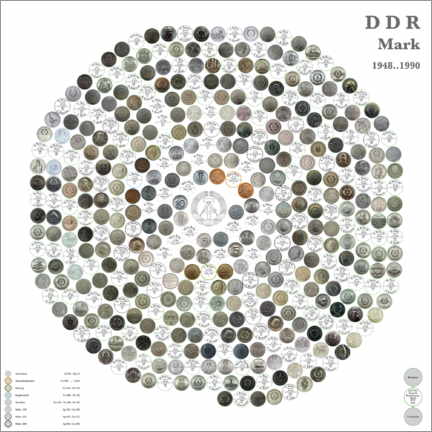 Wall sticker  GDR Mark Circle: Daytime colors (German) - Carlos Catalogart