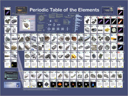 Poster  Periodic Table of the Elements - Planet Poster Editions