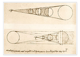 Poster  Lighting mechanism - Leonardo da Vinci